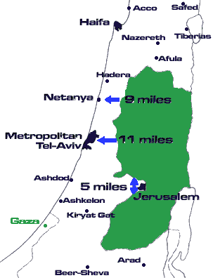Miles Map